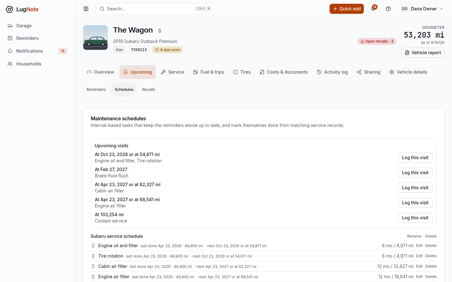 A maintenance schedule listing each task, its interval and when it was last done.